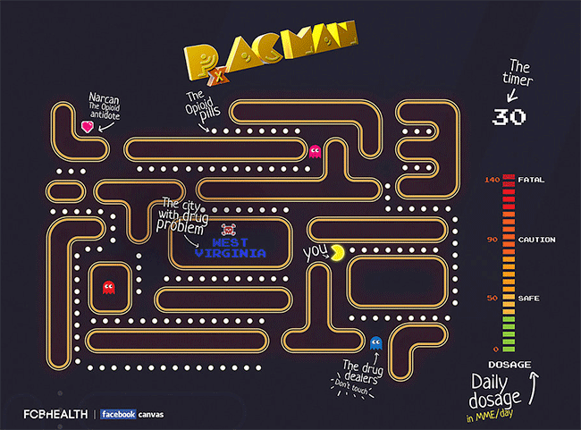 pacman